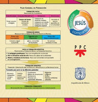 Paquete Formación Catequetica para Adultos Editorial PPC CVC-2022